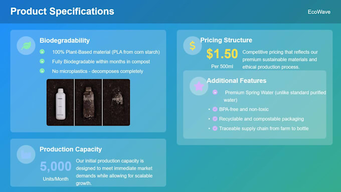 create professional powerpoint presentations and pitch decks