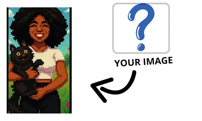 transform your image into custom pixel art portraits