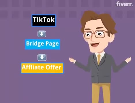 boost your affiliate marketing sales funnel with targeted web traffic