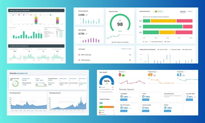 make SEO strategy and audit report for keyword ranking