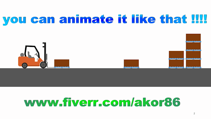 animate and design powerpoint  presentation