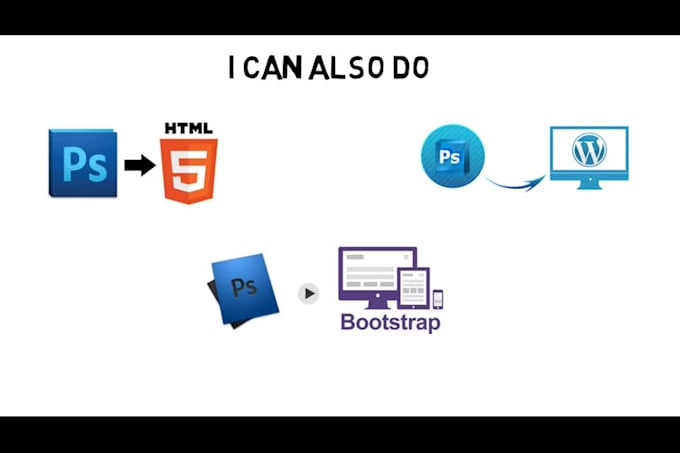 design develop responsive wordpress website