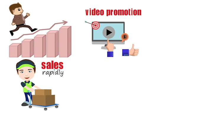 create quality 2d animation and explainer videos