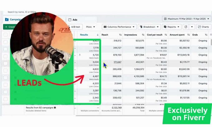 setup marketing shopify ads, facebook, instagram, google ads