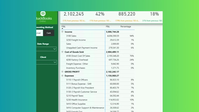 build professional power bi dashboards
