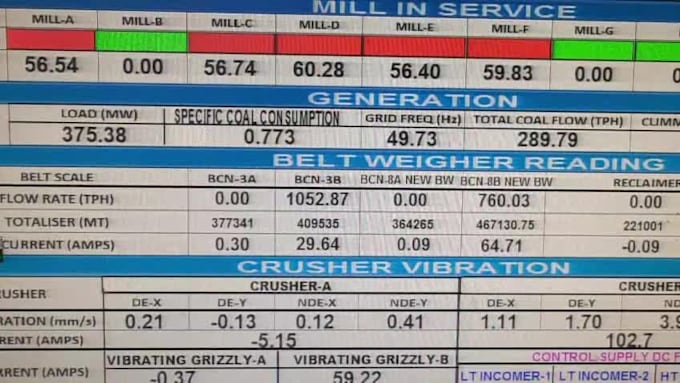 design and troubleshoot rockwell plc and scada
