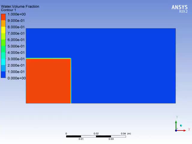 Fea Cfd Simulations 3d Modelling In Ansys And Solidworks By Fea Cfd Simulations 3d Modelling In Ansys And Solidworks By