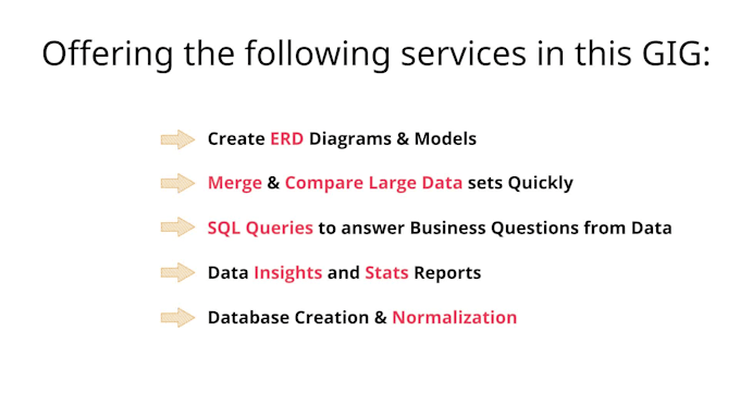 do data analysis, develop databases in sql server