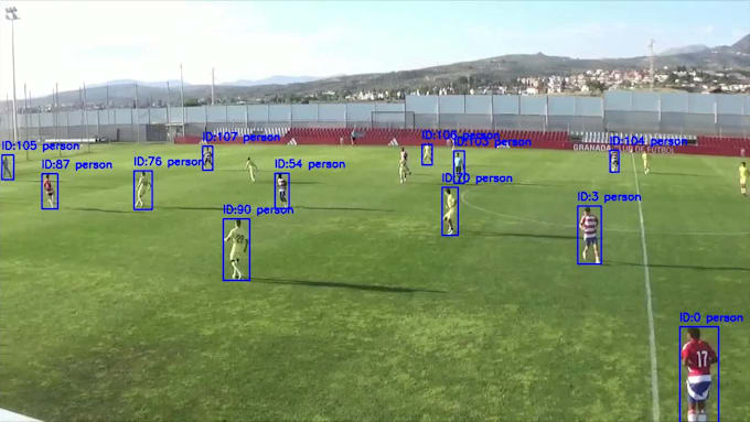build computer vision and image processing ai using opencv