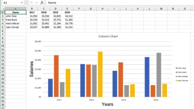 Be expert in microsoft excel, excel vba, excel dashboard , excel macro ...