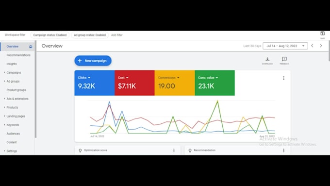 setup and manage google adwords ads ppc campaign