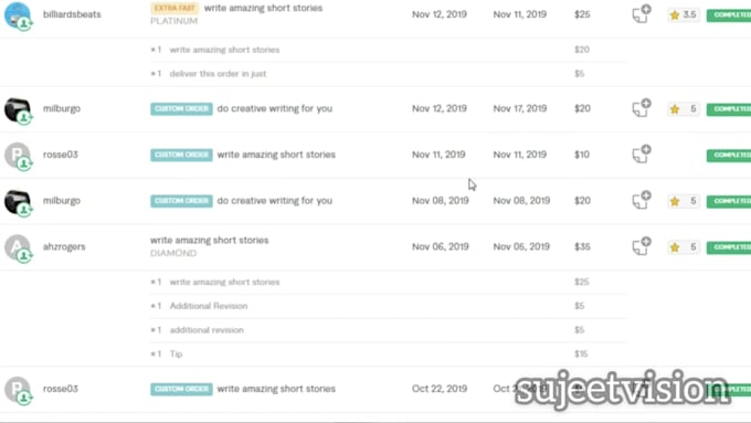 write captivating short stories and paragraphs