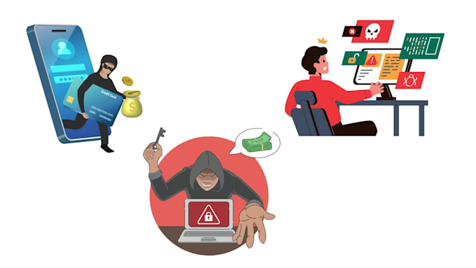 answer any cybersecurity query with a 5 min loom video and action plan