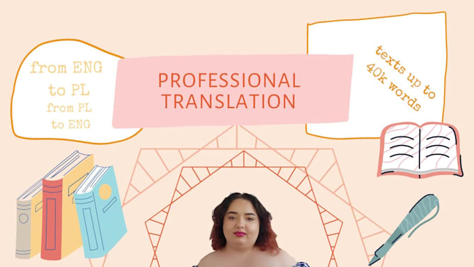 translate short text from english to polish