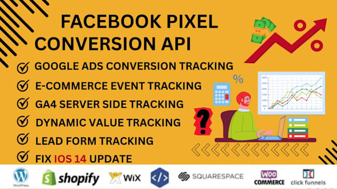 setup facebook conversion API with ga4 and server side tracking