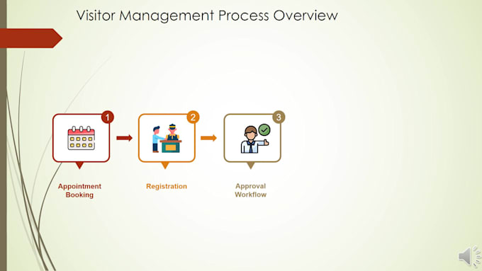 offer software for managing visitors and appointment
