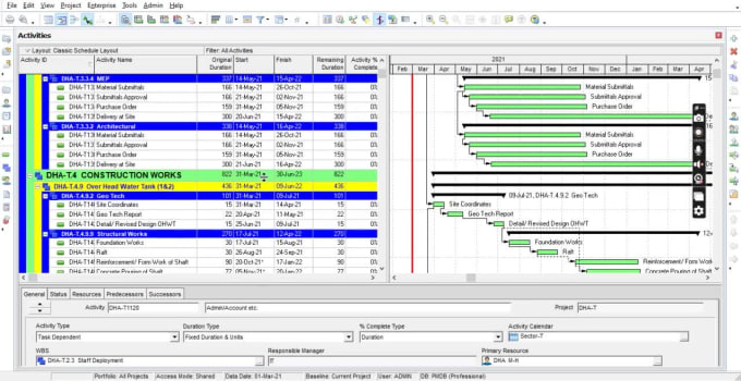 Work on primavera includes modifications, wbs and activities by A1wais ...