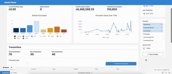 Create powerful retool apps for data visualization and analytics by ...