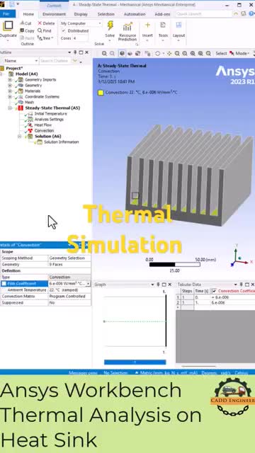 be your cfd, fea and thermal analysis expert using ansys, comsol and abaqus