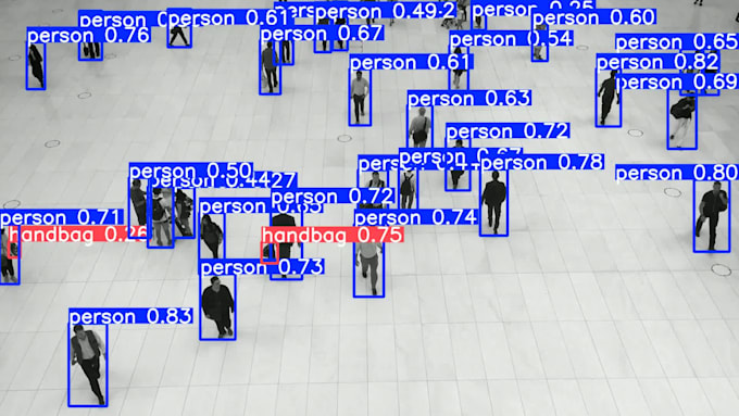 software and model artificial intelligence