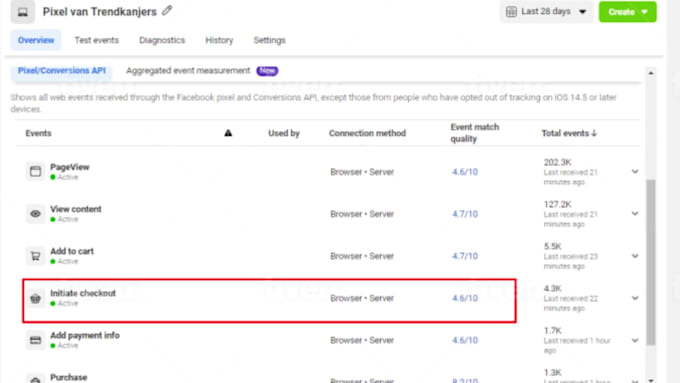 fixing facebook instagram conversion api with gtm
