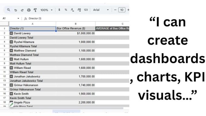 create professional excel dashboards and power bi reports