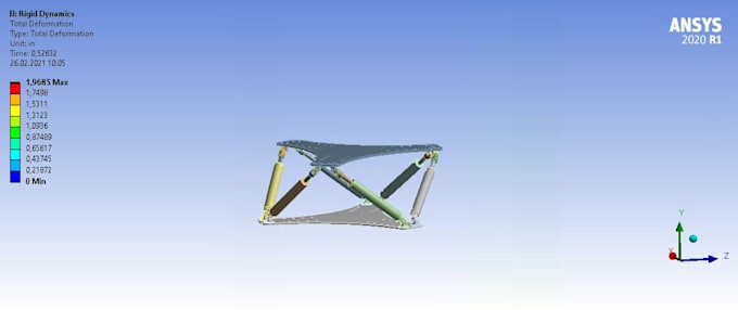 do ansys fea structural analysis and simulation
