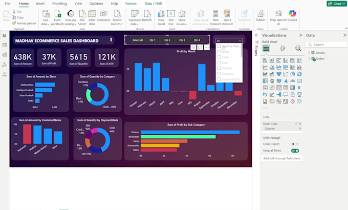 create interactive power bi dashboard and data analyst