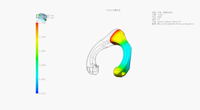 do professional industrial design and product development