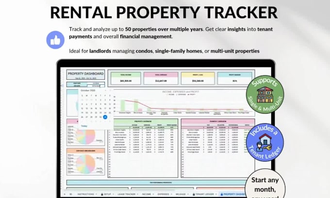 House rental spreadsheet rental property tracker, excel budget, income ...