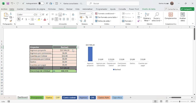 provide insightful assistance with excel, google sheets, power bi
