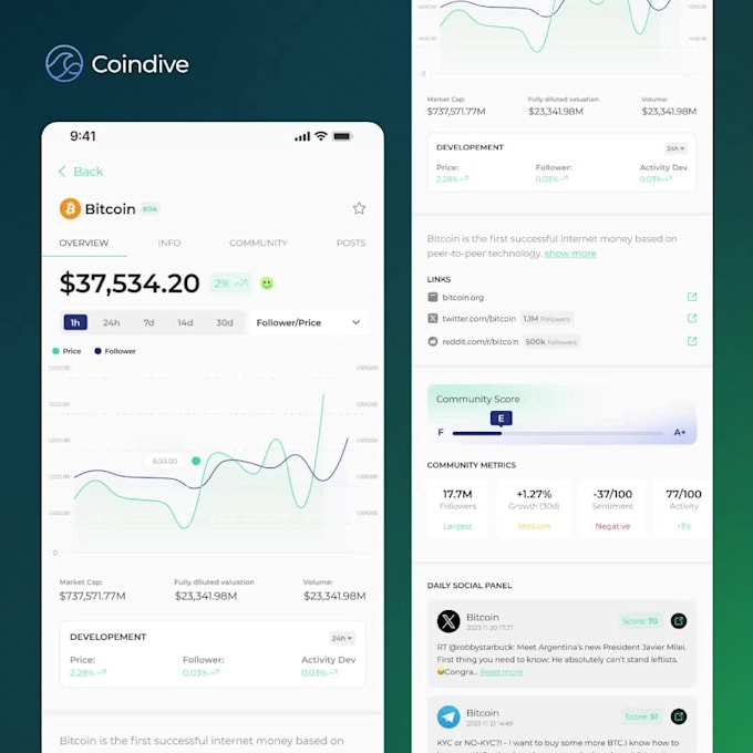 create responsive mobile app ui ux or web landing page design with figma