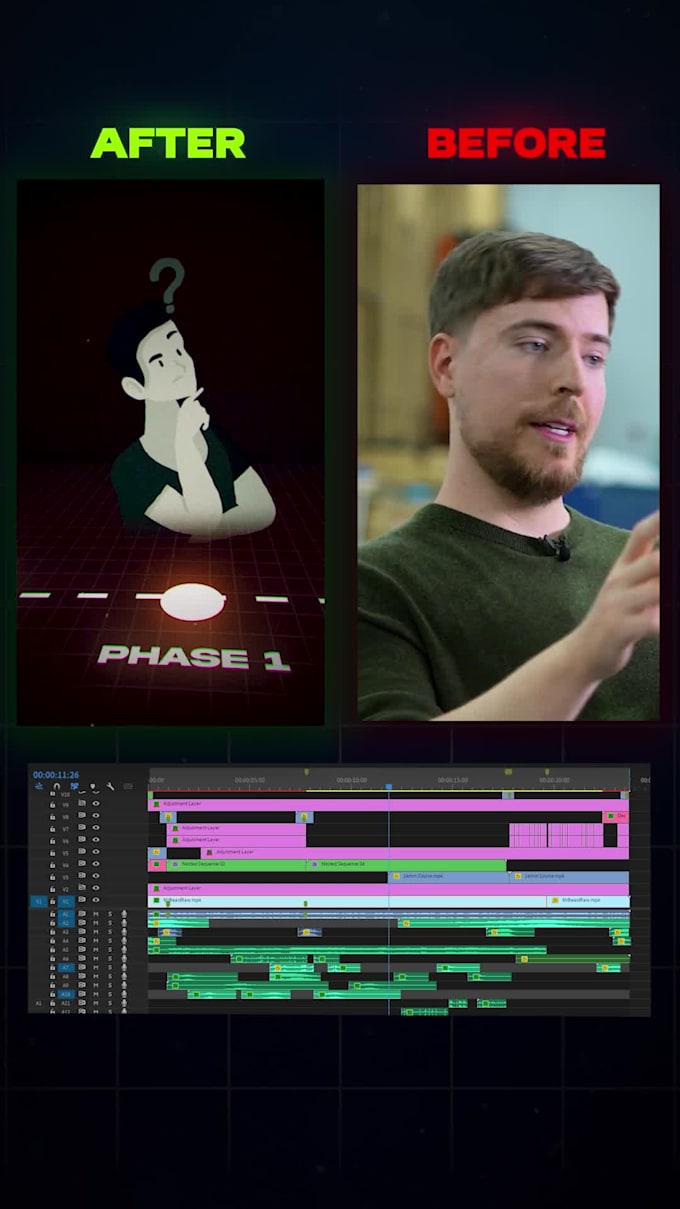 do video editing for youtube or any video editing
