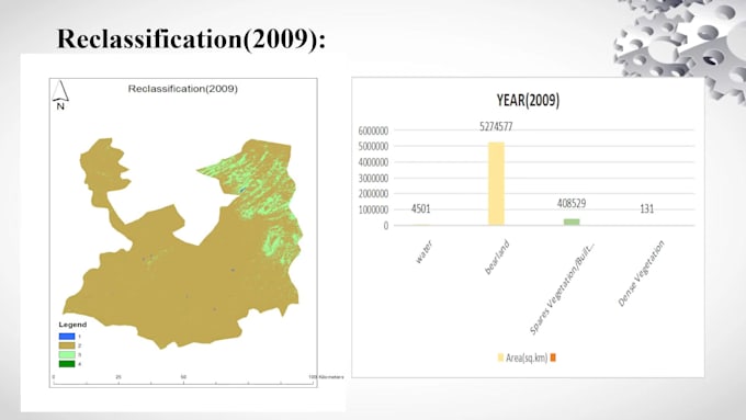 perform professional gis mapping and spatial analysis