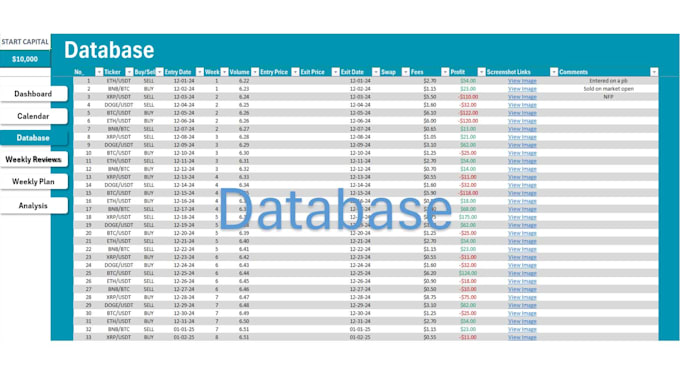 provide a simple trading journal in excel spreadsheet
