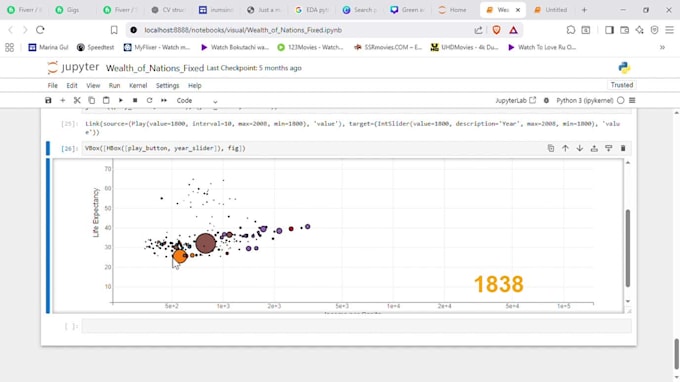 do python coding, assigned tasks and data science dsa task