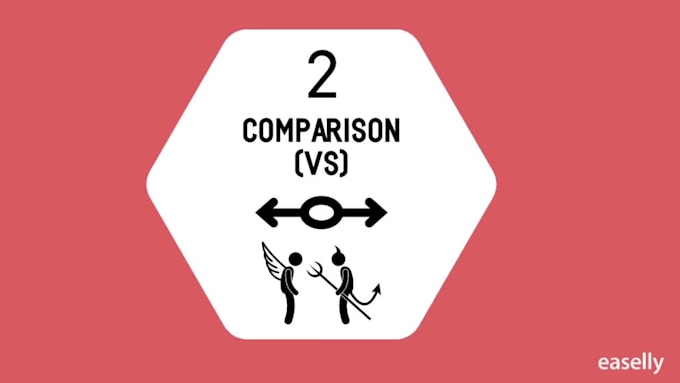 do a professional product infographics