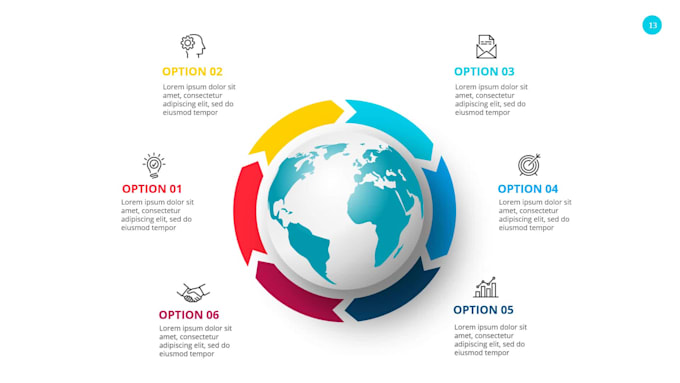 redesign powerpoint presentation infographics, charts, flow charts