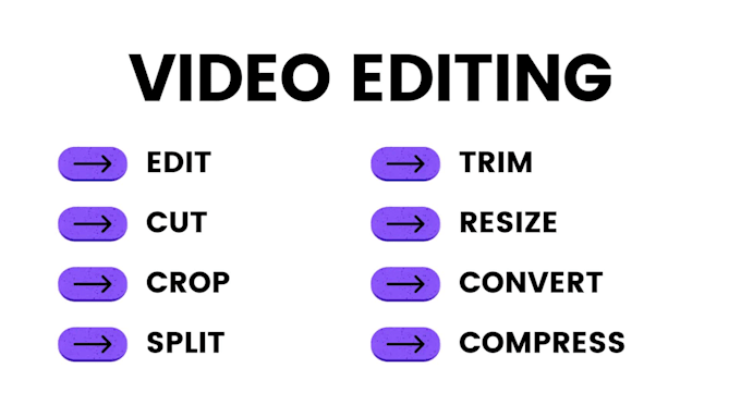 edit, split, crop, trim, merge, compress and convert videos
