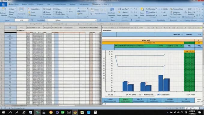 convert messy CSV to clean excel with formulas and charts