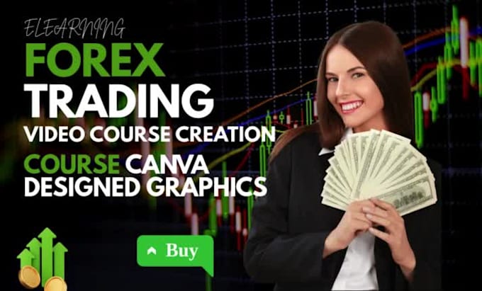 create forex trading online course video, ebook course creation, canva design
