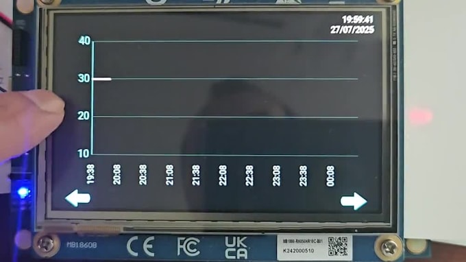 design and develop embedded gui with touchgfx on stm32