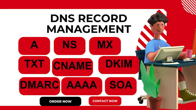 configure domain dns, nameserver, ns, a, cname, txt, dkim, spf, dmarc, mx record