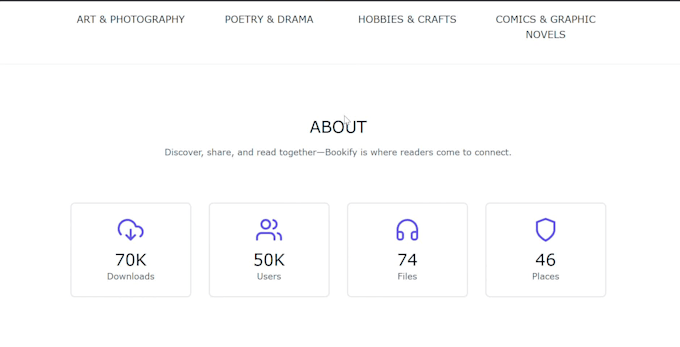 develop a full stack website