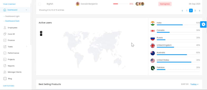website development, full stack developer, custom website