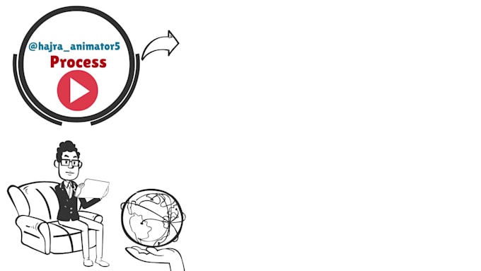 do whiteboard animated explainer video, whiteboard animation