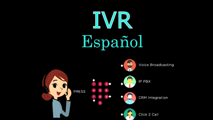record your spanish IVR