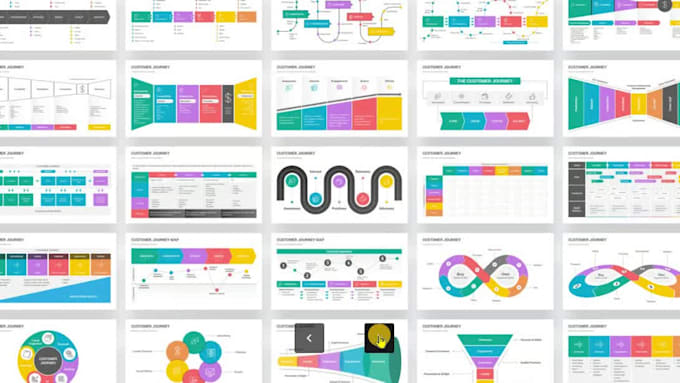 design professional customer journey maps and UX flow diagrams