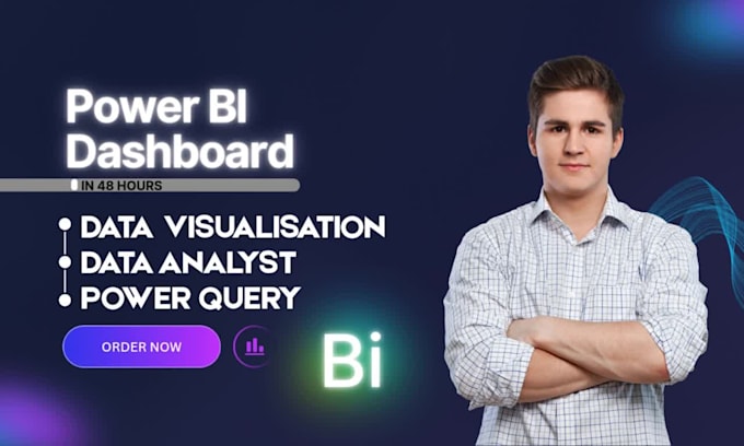 develop power bi dashboards, reports and visuals