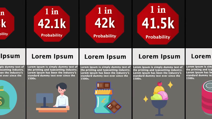 Top 5! I will create animated viral probability comparison video  for $15
